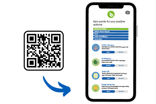 QR code and Mobile phone